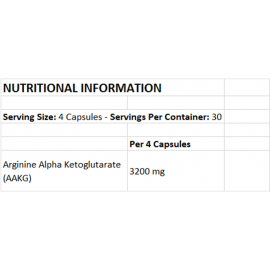 aakg-applied-nutrition-facts